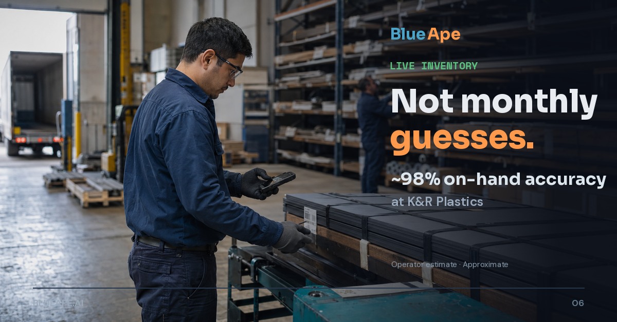 Warehouse employee scanning a barcode on sheet inventory. Text reads: Not monthly guesses. About 98% on-hand accuracy at K&R Plastics.